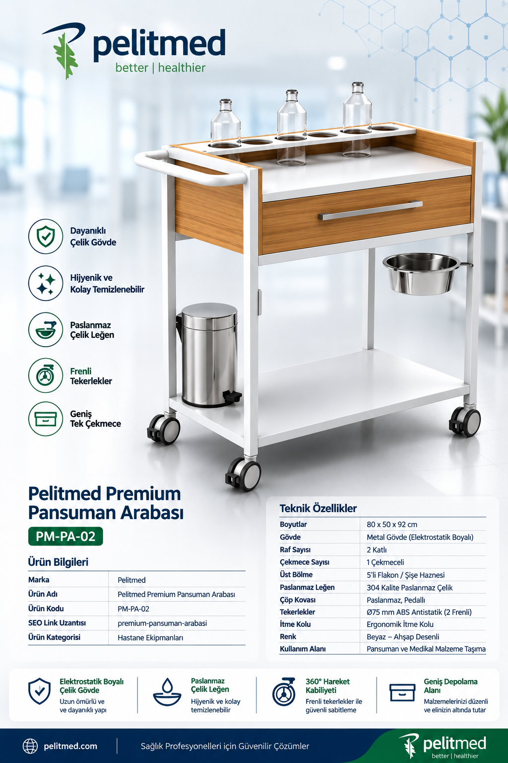 Pansuman Arabası Deluxe-2 Pansuman Arabası Deluxe